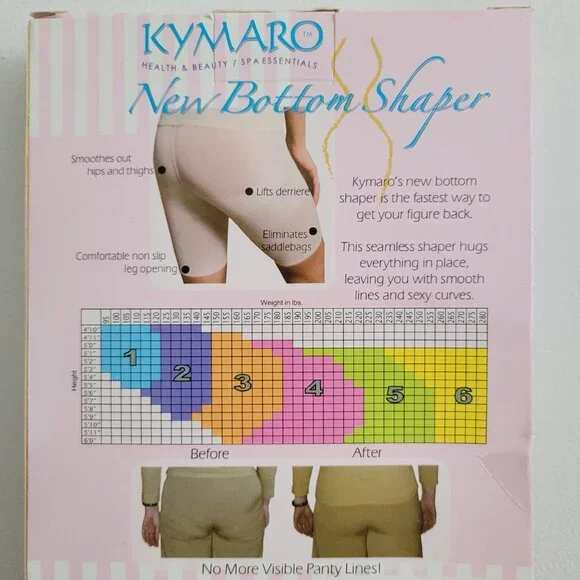 Bottom Shaper - Picture 3 of 3